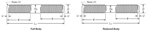 Dimensions for metric double end studs