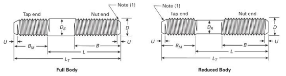 Dimensions for tap end studs
