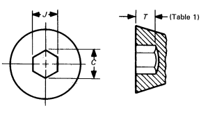 Forged Hexagon Socket